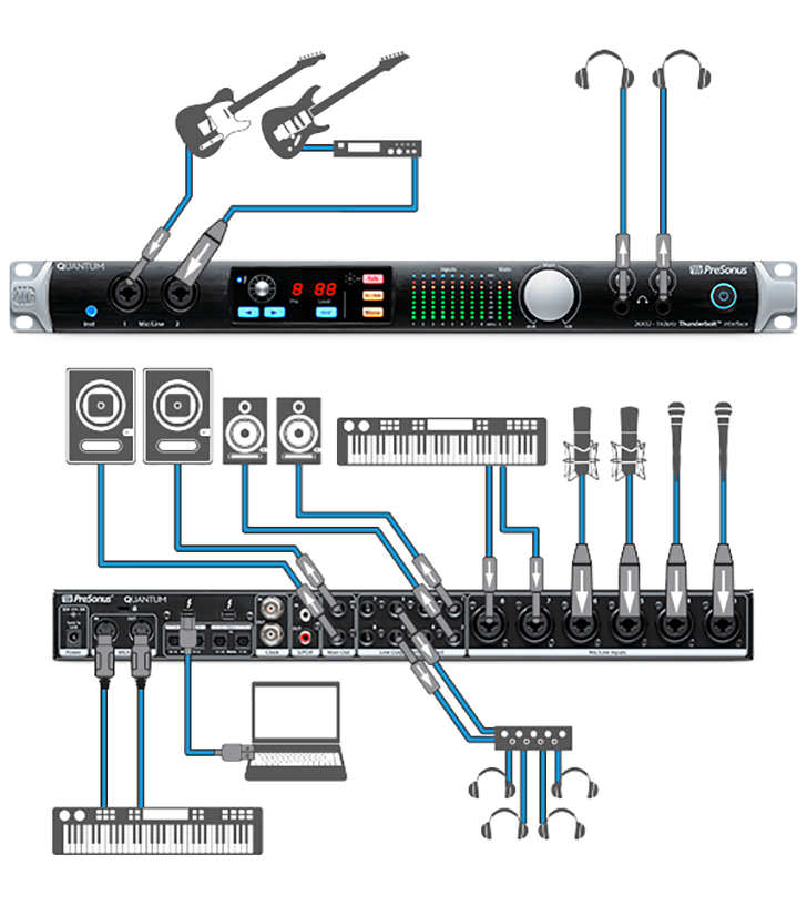 PreSonus - Quantum