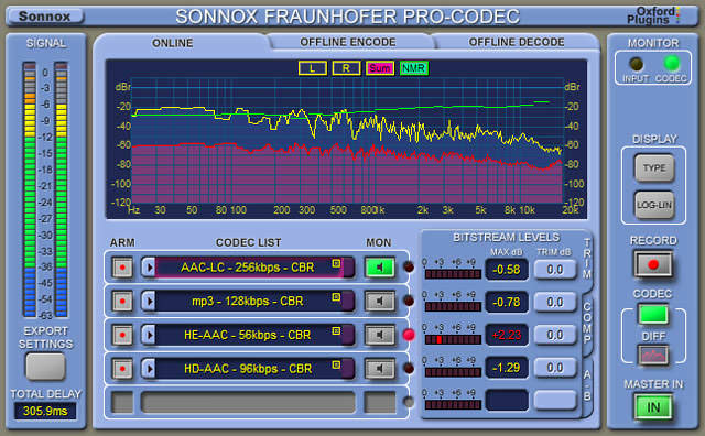 Sonnox_Fraunhofer_Pro-Codec