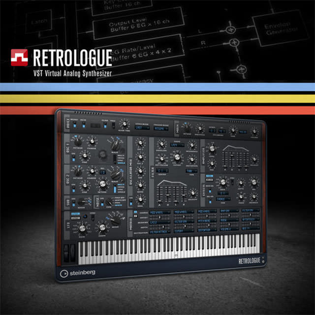 Steinberg_Retrologue