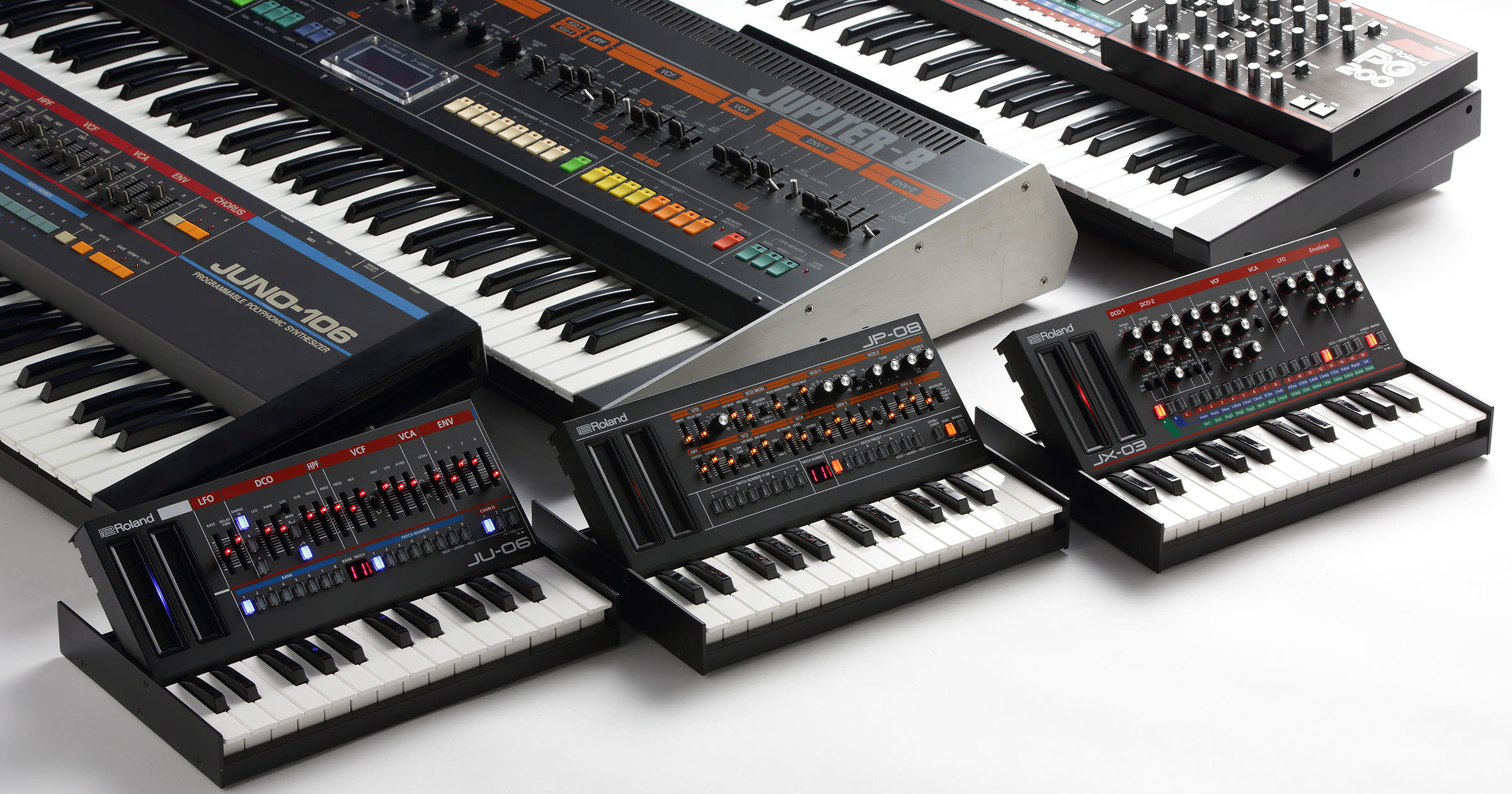 Roland Boutique