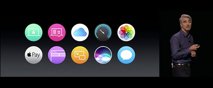 Apple - macOS Sierra