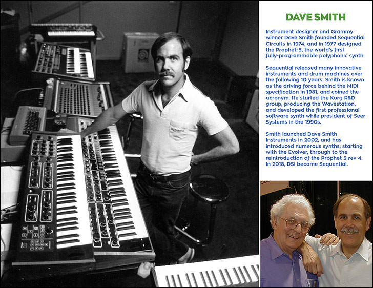 Bob Moog Foundation - Synthesizer Pioneers 2022-2023 18 Month Calendar