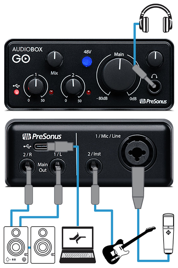PreSonus - AudioBox GO