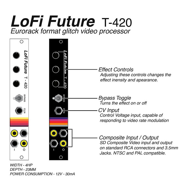 LoFi Future - Eurorack T-420 Module