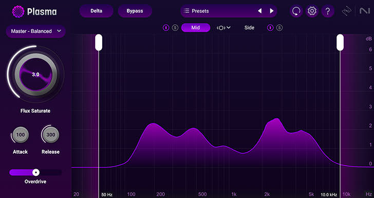 iZotope - Plasma