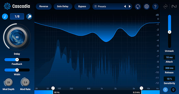 iZotope - Cascadia Intelligent Tape Delay