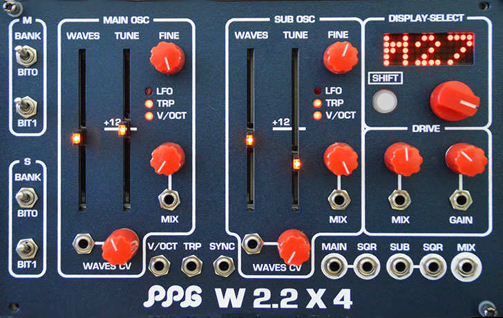 PPG - BACK TO THE ROOTS