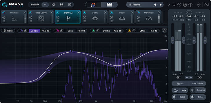 iZotope - Ozone 12