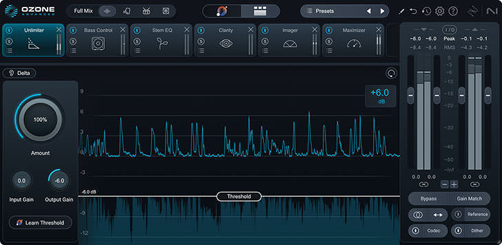 iZotope - Ozone 12