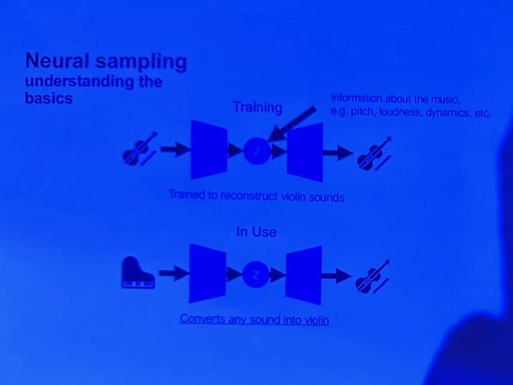 Roland - Project LYDIA Prototype
